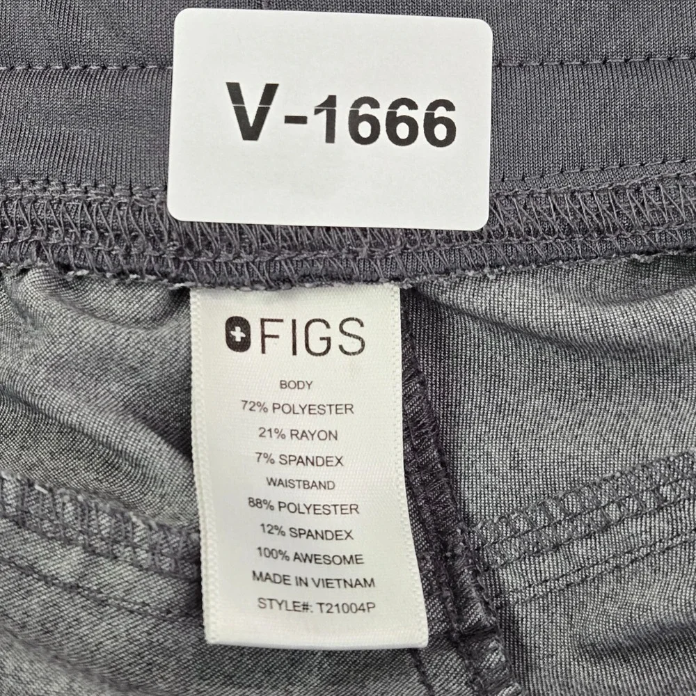 Figs *please carefully